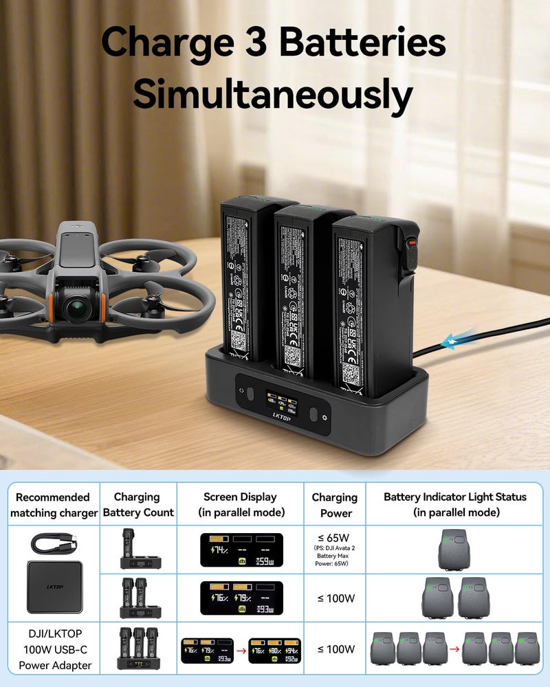 LKTOP 100W Replacement DJI Avata 2 Battery Charging Hub (2X Super Fast) Parallel USB-C Charger for DJI Avata 2 Drone Accessories, 60% Storage Mode, LED Screen Display (Charge 3 Batteries: 1hr 10min) - Image 4