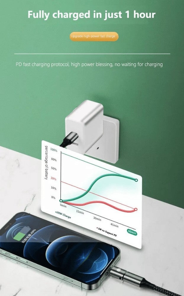 Livx 20w Type C To Lightning Converter Converter iPhone Dock Converter Otg Adapter Otgmt  - Image 3