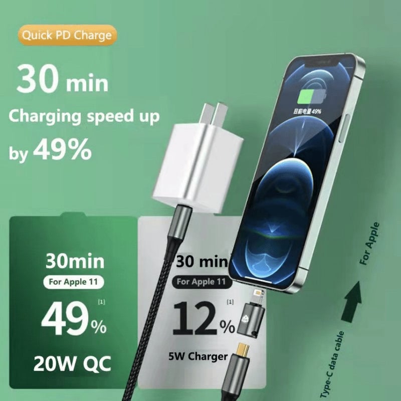 Livx 20w Type C To Lightning Converter Converter iPhone Dock Converter Otg Adapter Otgmt  - Image 5