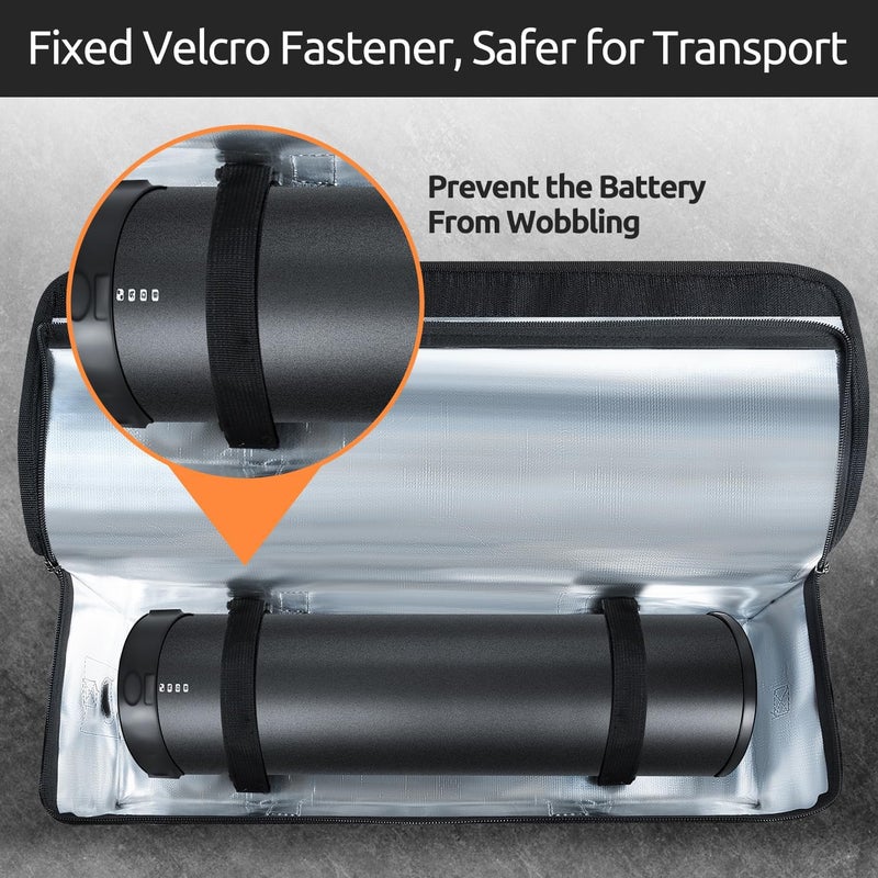 JASCOPRO Ebike Battery Bag M, L Room to room portable - Image 4