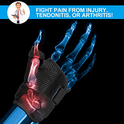 FENGJIDA Thumb Brace - Carpal Tunnel Wrist Brace Relief and Tendinitis Arthritis Sprained, Thumb Spica Splint Wrist Support to Help Sleep, Treat Trigger Finger Splint Sprained Relieve Pain - Fit Left and Right Hands - Image 2