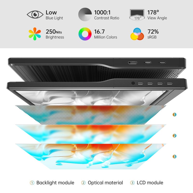WCV Portable Monitor 15.6 Inch 1080P USB-C HDMI Ultra-Slim Travel Monitor with Kickstand, Compatible with Xbox, Laptop, PC, Mac Phone, PS, Swich IPS Ultra-Thin Zero Frame Gaming Monitor - Image 2