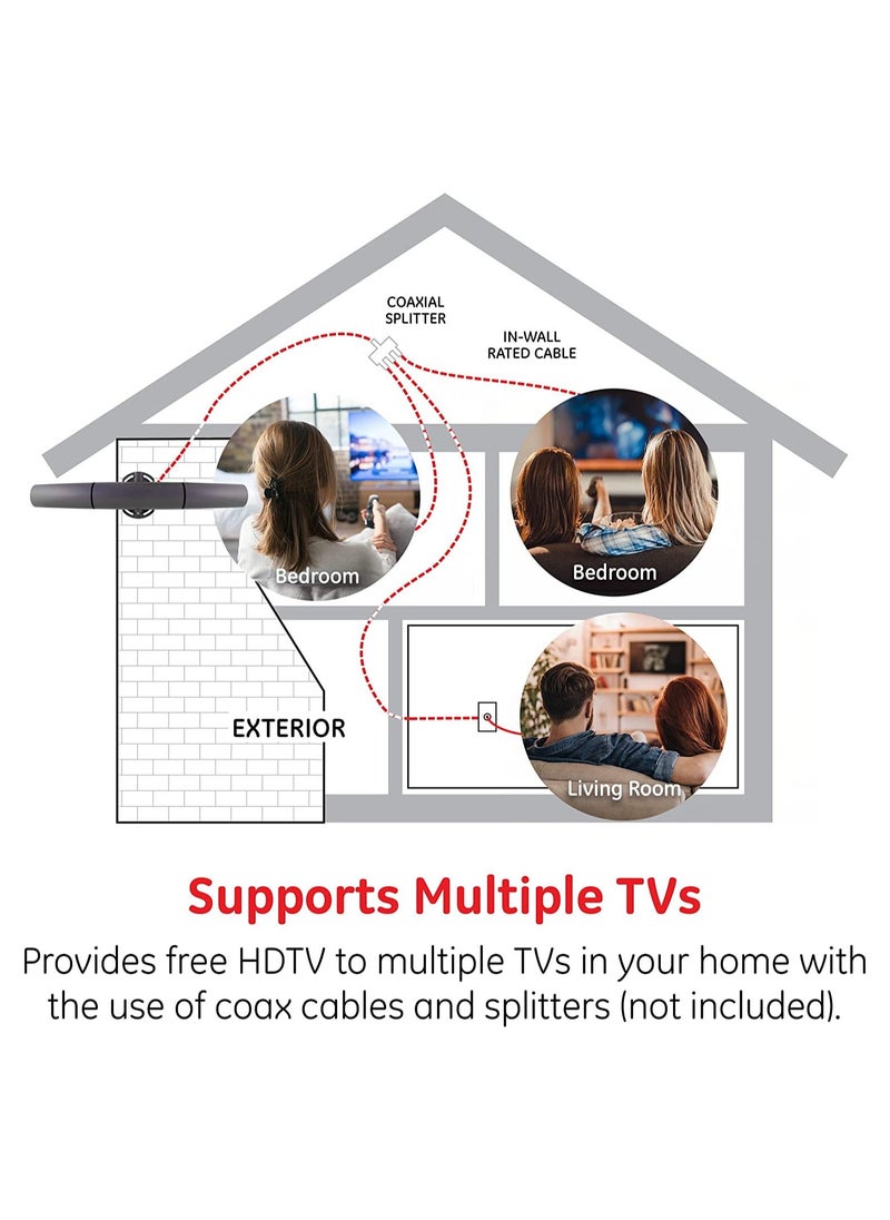 GE - GE Ultra Pro Attic Mount TV Antenna, 60 Mile Range, Outdoor, Stealth, Long Range Antenna, Digital, HDTV Antenna, 4K 1080P VHF UHF, High Definition Future Ready, Amplifier, Signal Booster, 34560 - Image 1