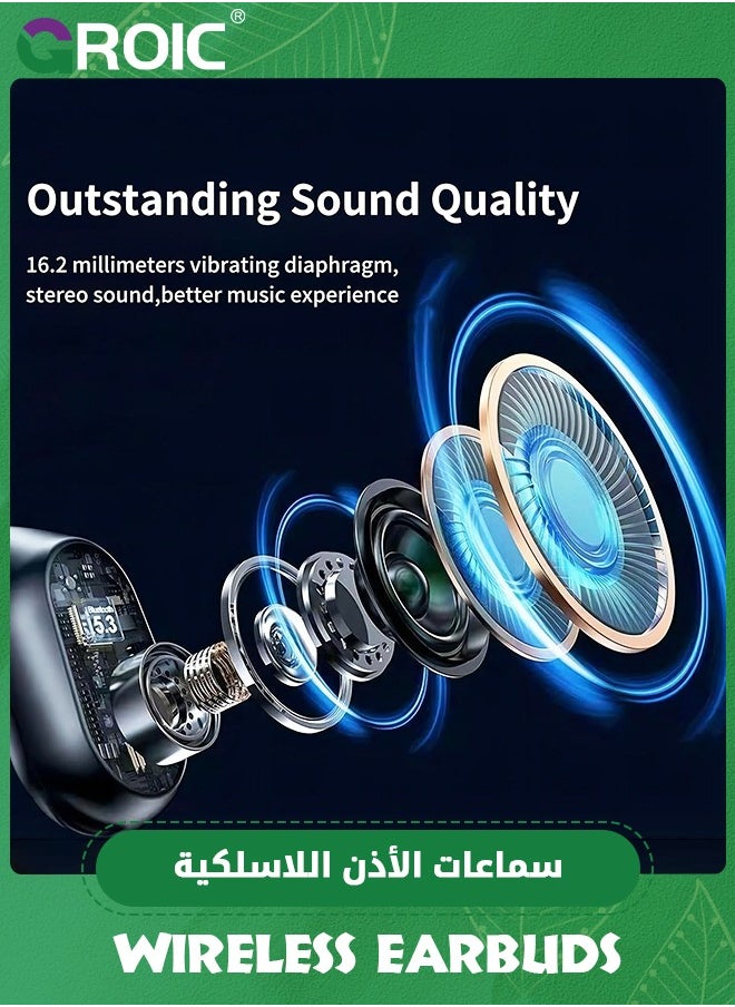 GROIC Black Open Ear Headphones, Wireless Earbuds Bluetooth 5.3 Headphones LED Power Display Charging Case 40H Playtime, Premium Sound True Wireless Earbuds Sports Headphones for Running, Cycling, Workouts  - Image 3