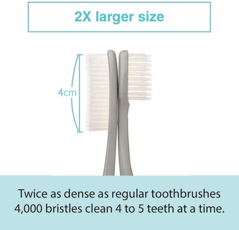 WANGTA Toothbrush 4pcs, Twice as Wide as Regular Brush Head, Wide Toothbrush, Long Brush Head, More Comfortable and Easier Brushing (Black Brush) - Image 4