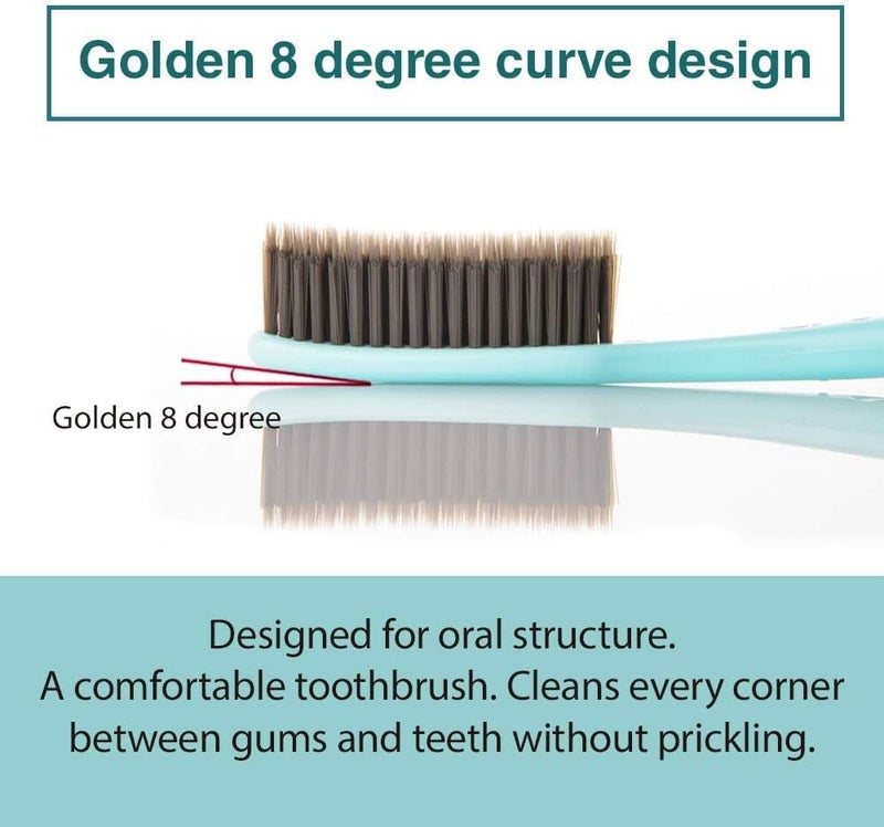 WANGTA Toothbrush 4pcs, Twice as Wide as Regular Brush Head, Wide Toothbrush, Long Brush Head, More Comfortable and Easier Brushing (Black Brush) - Image 5