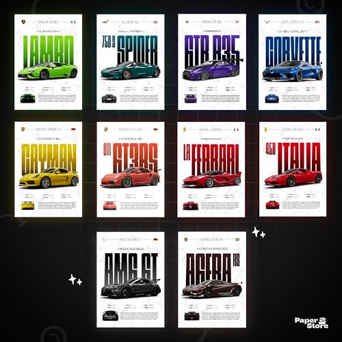 Thepaper9store Pack of 10 - Sports Car Posters | Premium 300 GSM | A4 Size (8.4x12 Inch) Wall Décor for Bedroom, Living Room, Office | Perfect for Car Lovers | Vibrant JDM Aesthetic (Sports Car Pack) - Image 2