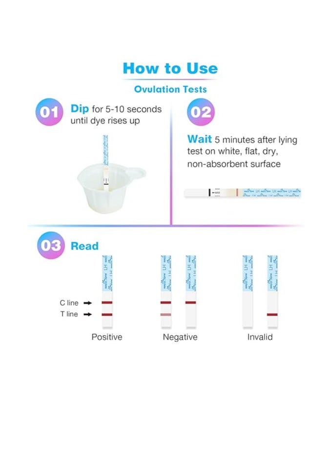 إيزي آت هوم شرائط اختبار التبويض 50 × من إيزي هوم، مجموعة التنبؤ بالتبويض واختبارات الخصوبة، تعمل بواسطة تقنية برايموم إباضة التنبؤ بالتبويض بنظام آي او اس وتطبيقات الأندرويد، 50 شريط LH - Image 3