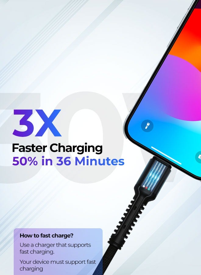 Soloffer iPhone Charger Cable USB C to Lightning Cable Fast Charging Braided Cord 18W Fast PD Charge for iPhone 14/14 Pro/14 Plus/14 Pro Max, iPad Pro, iPhone 8-13 All Series - Black - Image 3