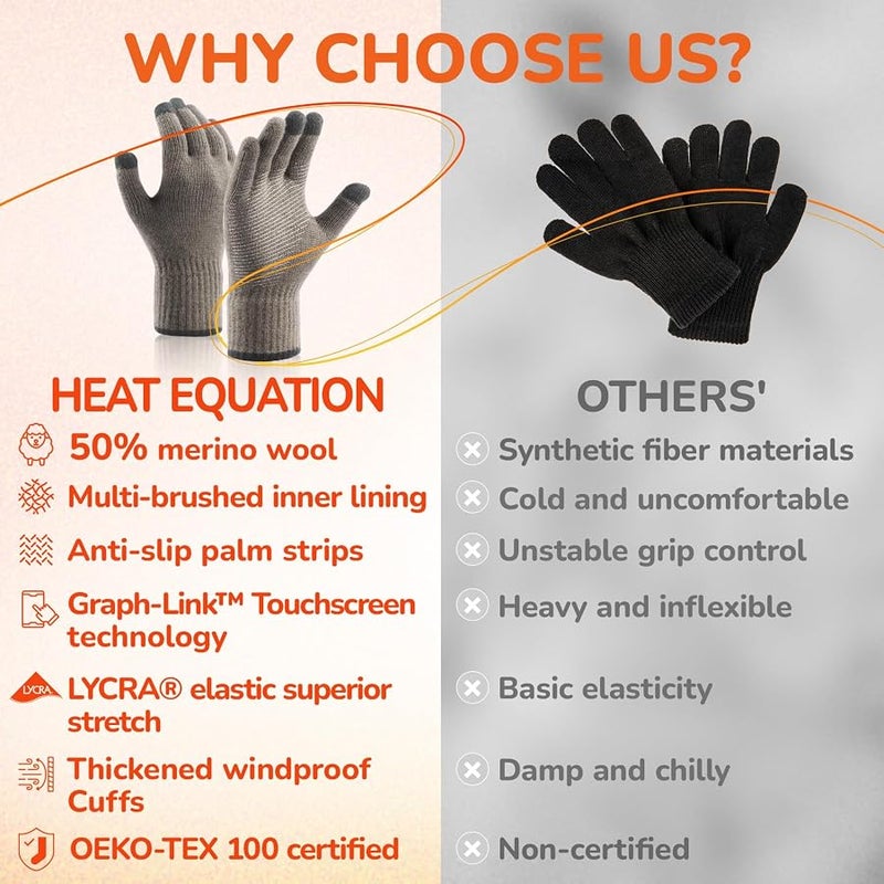 Heat equation Merino Wool Gloves for Men Women Touch Screen Warm Anti-Slip Glove Liners Thermal for Driving Hiking - Image 2