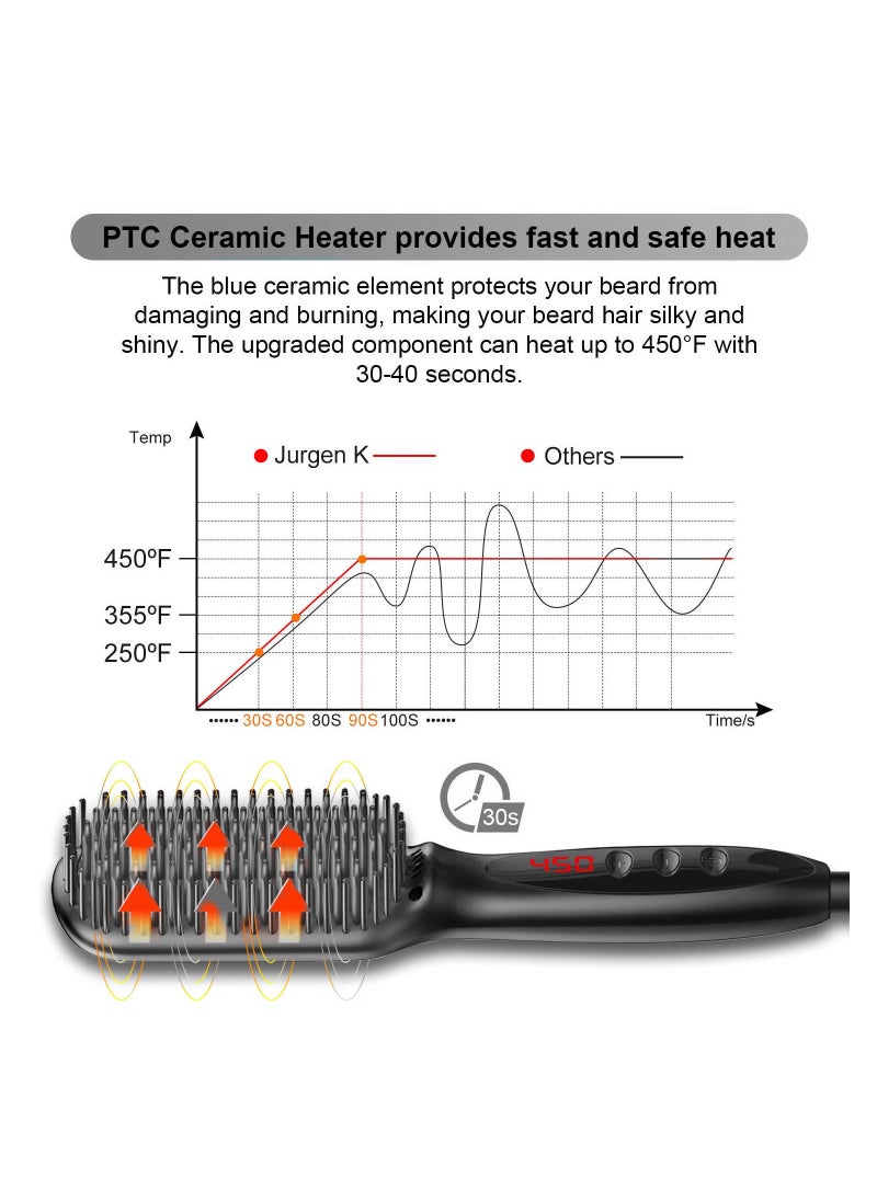 Sharpdo - Hair Straightener Brush,Sharpdo Ionic Hair Straightening Brush With Fast MCH Ceramic Heating,Anti-Scald, Auto Temperature Lock And Auto-Off Function,Portable Straightening Comb For Home And Travel - Image 1