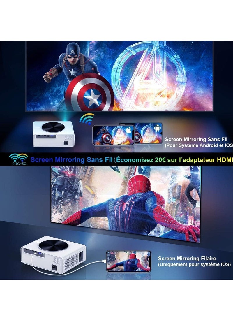 Full HD 1080P WiFi Projector – 20000 Lumens, 4K Support, LED Home Theater Projector for Smartphone, TV Stick, PC, PS4 | HDMI, USB, VGA, AV Compatible  - Image 2
