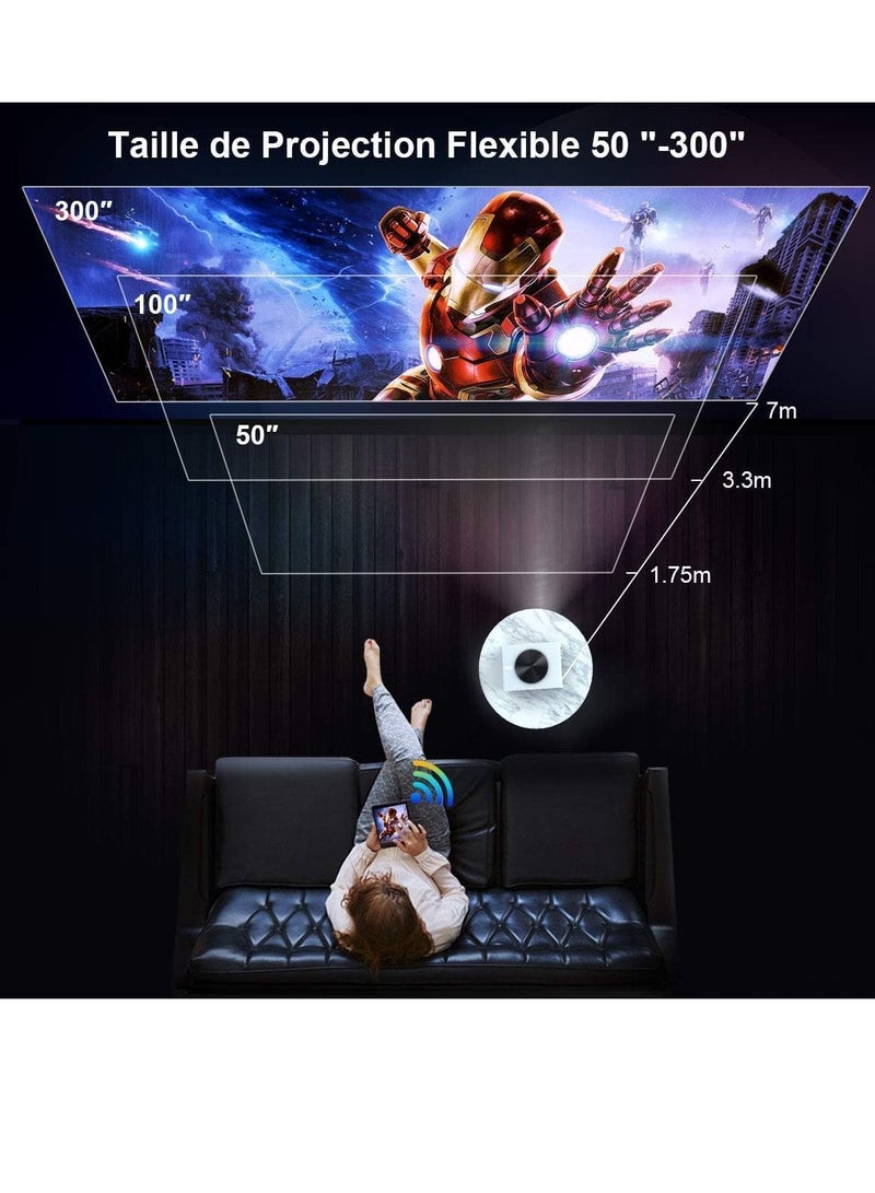 Full HD 1080P WiFi Projector – 20000 Lumens, 4K Support, LED Home Theater Projector for Smartphone, TV Stick, PC, PS4 | HDMI, USB, VGA, AV Compatible  - Image 5