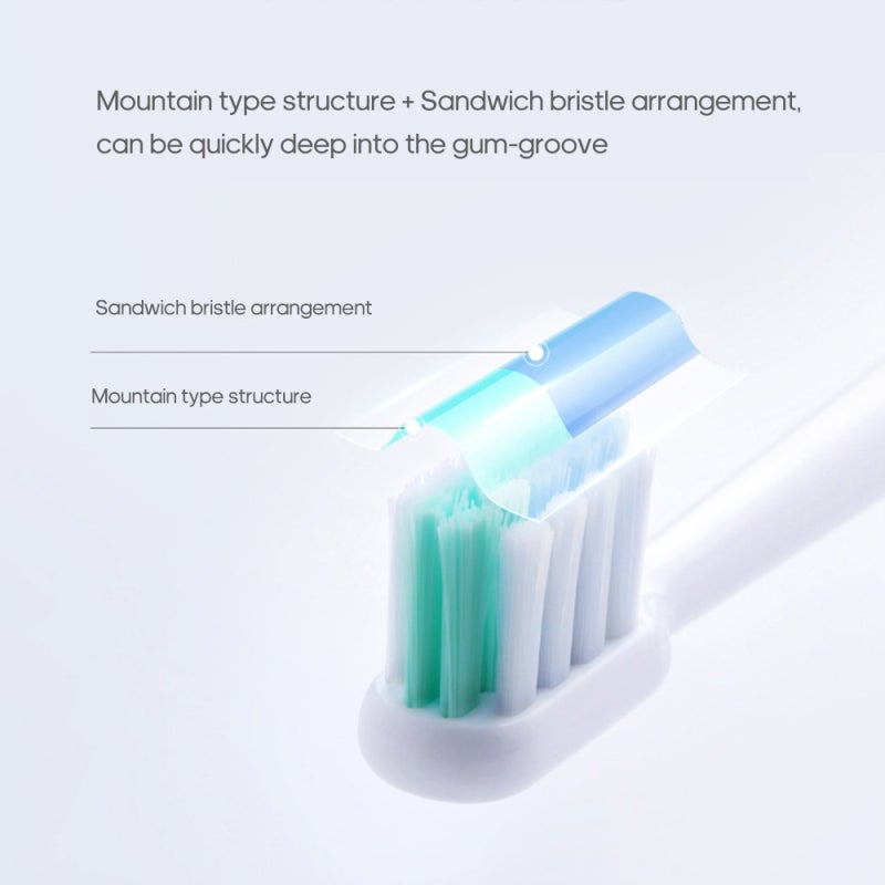Toothbrush Heads: Fine Nylon Bristles + Mountain-Structure Bristle Arrangement - Gentle Gum-Friendly Design Deep Cleaning Dental Brush for Oral Hygiene & Gum Care Users - Image 2