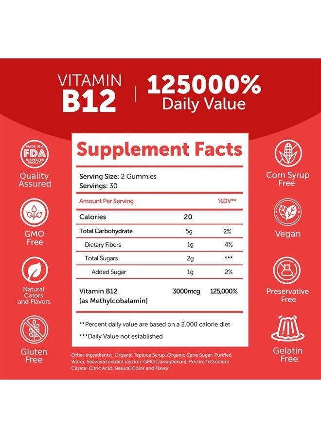 LUNAKAI Vitamin B12 and Women's Multivitamin Gummies Bundle - 3000mcg Methylcobalamin High Absorption Energy Gummy - 100% Daily Value of 16 Essential Vitamins and Minerals Supplement - 30 Days Supply - Image 5