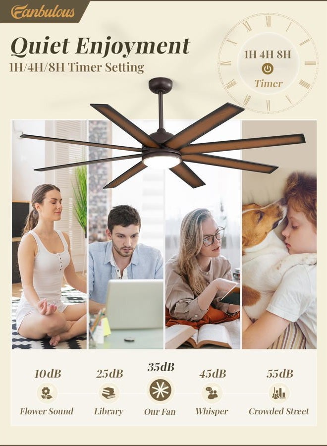 Fanbulous 65 Inch Ceiling Fans with Lights and Remote, Bronze Indoor/Outdoor Ceiling Fan with Quiet Reversible DC Motor, 6 Speeds, 3CCT, 8 Blades Large Ceiling Fan for Living Room Bedroom Patio - Image 5