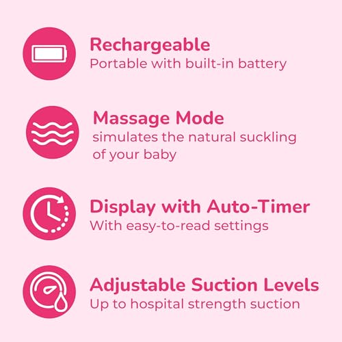 Spectra - S1 Plus Electric Breast Milk Pump with Tote Bag, Breast Milk Bottles and Cooler for Baby Feeding - Image 4