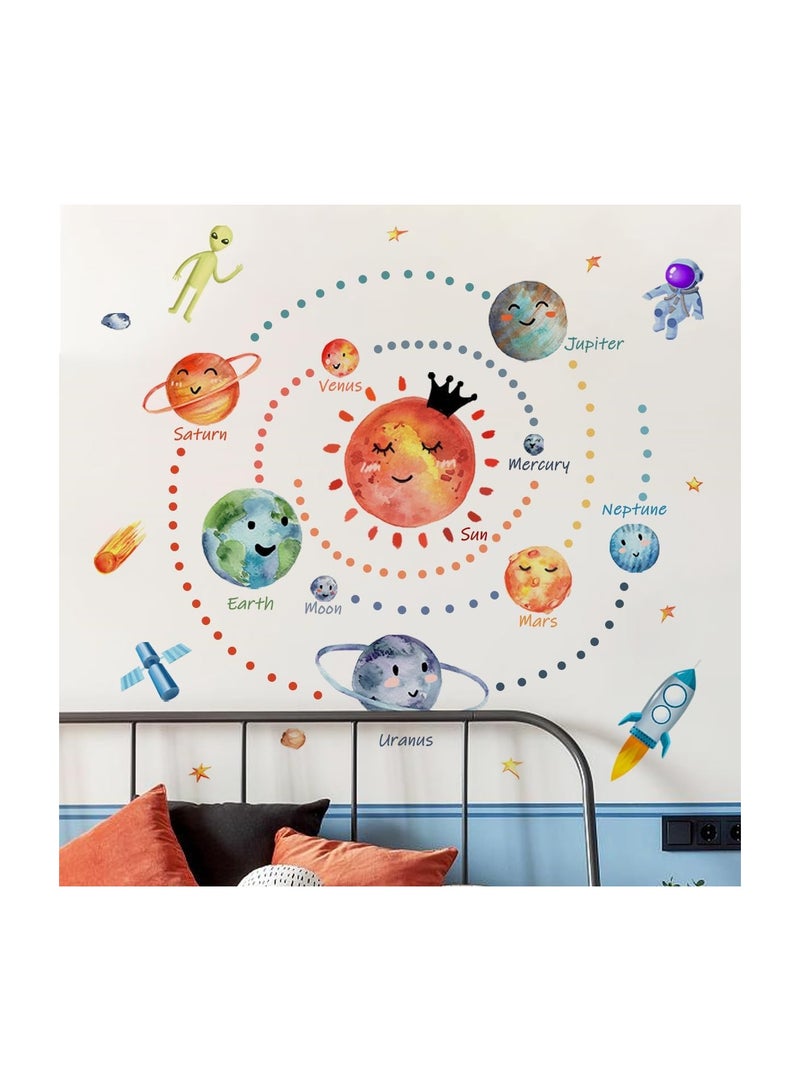 KASTWAVE Kids Room Planet Wall Decals, Space Astronaut Wall Stickers, Peel and Stick Space Wall Stickers Cute Wall Decal Decors, Cartoon Spaceman Stickers for Kids Boys Bedroom Playing Room - Image 2