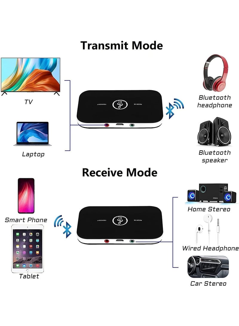SOLARAE Bluetooth 5.0 Transmitter Receiver, 2-in-1 Wireless Portable Stereo Audio Adapter with Noise Reduction, 3.5mm AUX RCA Adapter for TV, PC, Headphones, Car, Home Stereo System - Image 3