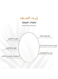 عشبة وزيت قطعتان من زيت السعد زيت معصور على البارد طبيعي من عشبة وزيت 200 مل و 113 مل  - Image 4