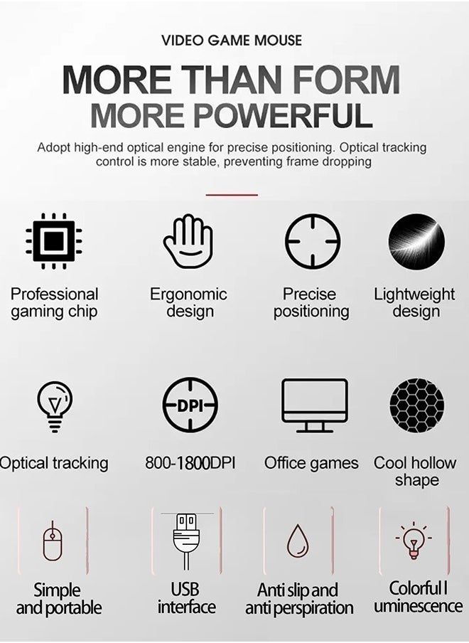 Univer Tang - USB Gaming Mouse, Honeycomb Hollow Design Ergonomic Wired Mouse with Backlight, up to 6400 DPI, RGB Gaming Mouse for Mac, Laptop, Computer, PC - Image 1
