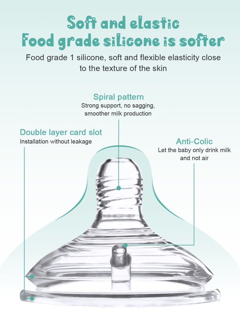 URbazaar Natural Flow Level 2 Wide-Neck Baby Bottle Silicone Nipple, Medium Flow, 3m+, 100% Silicone Bottle Nipple, count 6 - Image 2