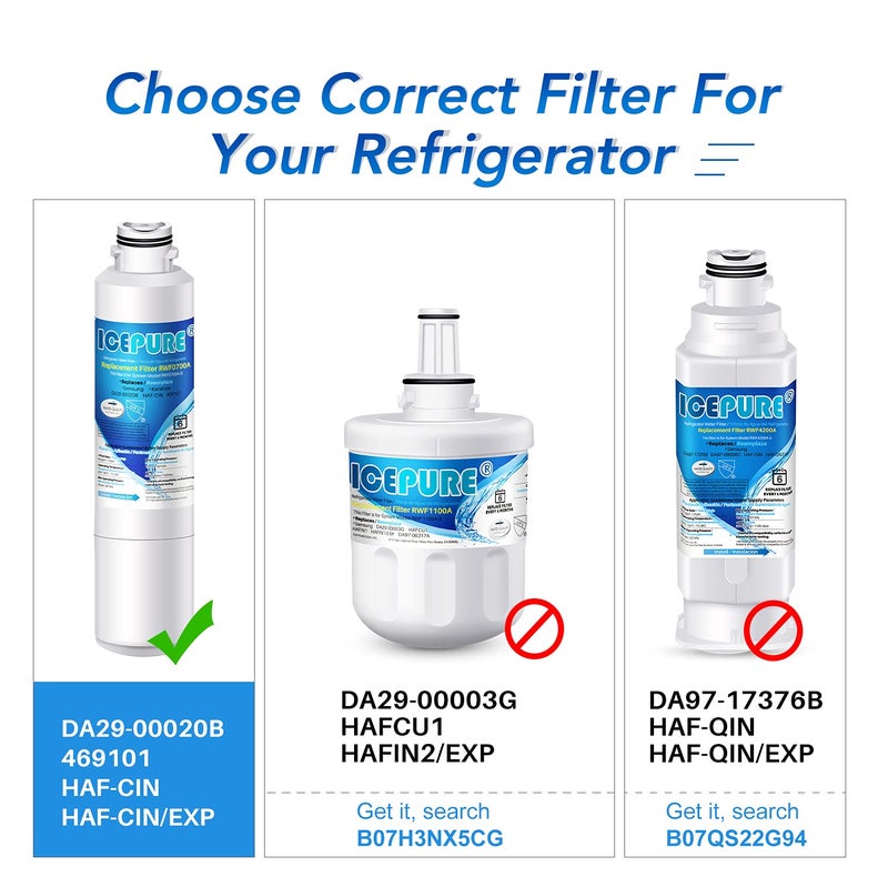 Icepure Da29-00020B Samsung Refrigerator Water Filter Replacement For Da29-00020A/B Haf-Cin/Exp Rf28Hfedbsr Rf263Beaesr Rf263Teaesg Rf28Hdedbsr Haf-Cin Rf4287Hars Rf4267Hars Da97-08006A 3Pack - Image 2