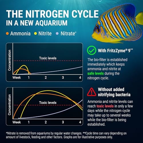 Fritz Aquatics FritzZyme 9 Live Nitrifying Bacteria Naturally Removes Amonia & Nitrite for Saltwater Fish (16-Ounce) - Image 5