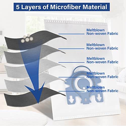 Tivcroxs 20 Pack 3D Airclean Vacuum Bags, Replacement for Miele AirClean 3D Efficiency Dust Bag,Miele Classic C1 Complete C1 C2 C3 S227 S240 S270 S400 S400i-S456i S2 S5 S8 Series Vacuum 6 sets AirClean Filters - Image 5