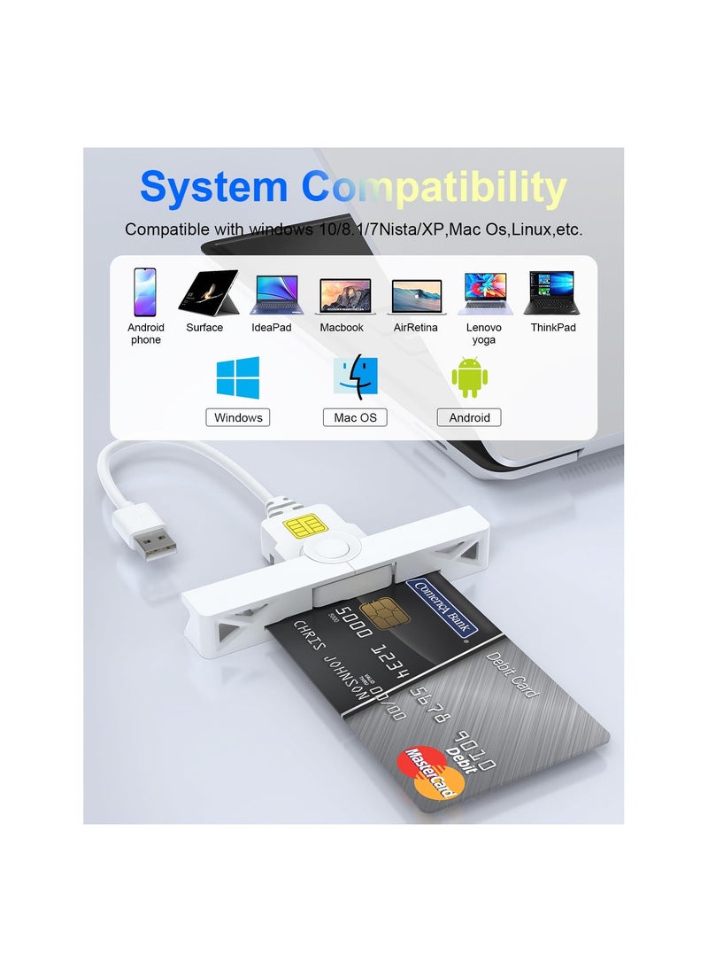 SYOSI - USB CAC Reader Military, USB Smart Card Reader, DOD Military USB Common Access CAC, Mini Fold ID, Debit, Credit CAC Memory Card Reader Compatible with Windows, Mac OS and Linux(1 Pack) - Image 1