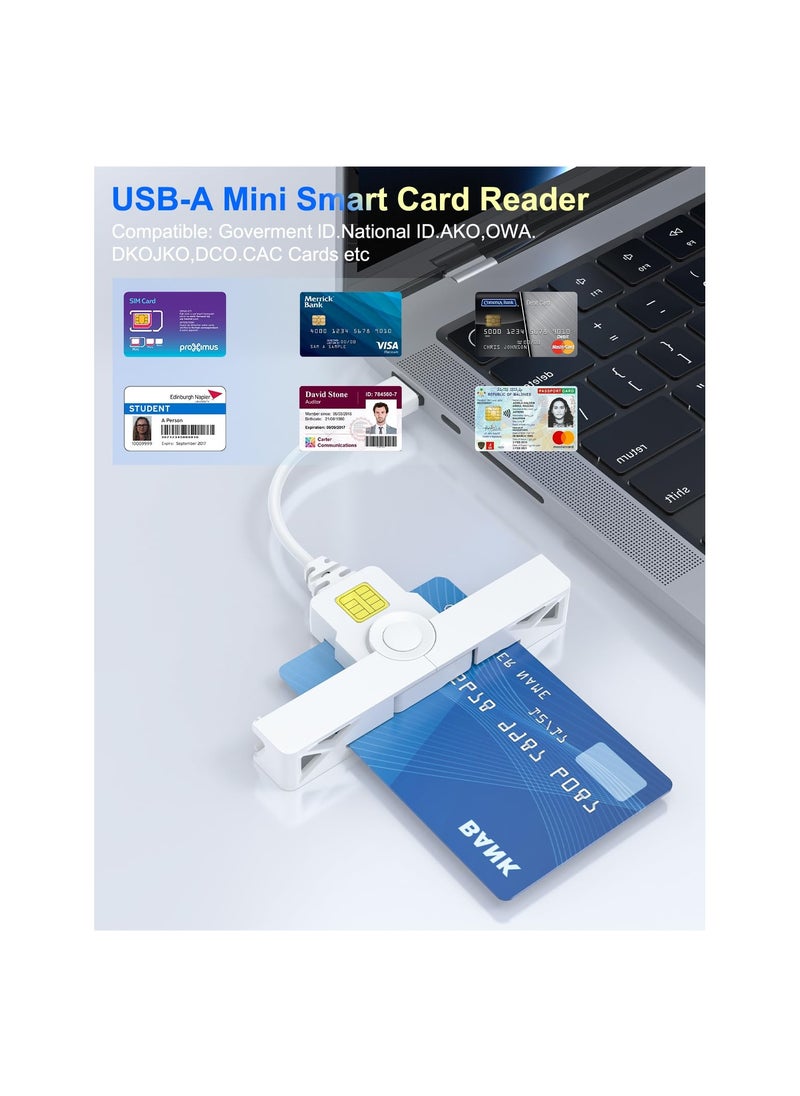 SYOSI - USB CAC Reader Military, USB Smart Card Reader, DOD Military USB Common Access CAC, Mini Fold ID, Debit, Credit CAC Memory Card Reader Compatible with Windows, Mac OS and Linux(1 Pack) - Image 1