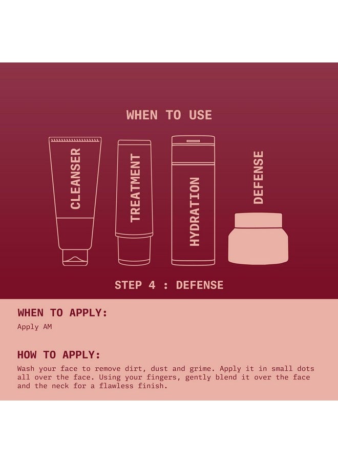 ningen - Glow Revive Radiance Gel Creme | Enriched With Niacinamide And Hyaluronic Acid | Hydration, Glow & Radiance | Reduces Pores And Pigmentation| Exfoliates Skin | Men & Women | 50 Gm - Image 1