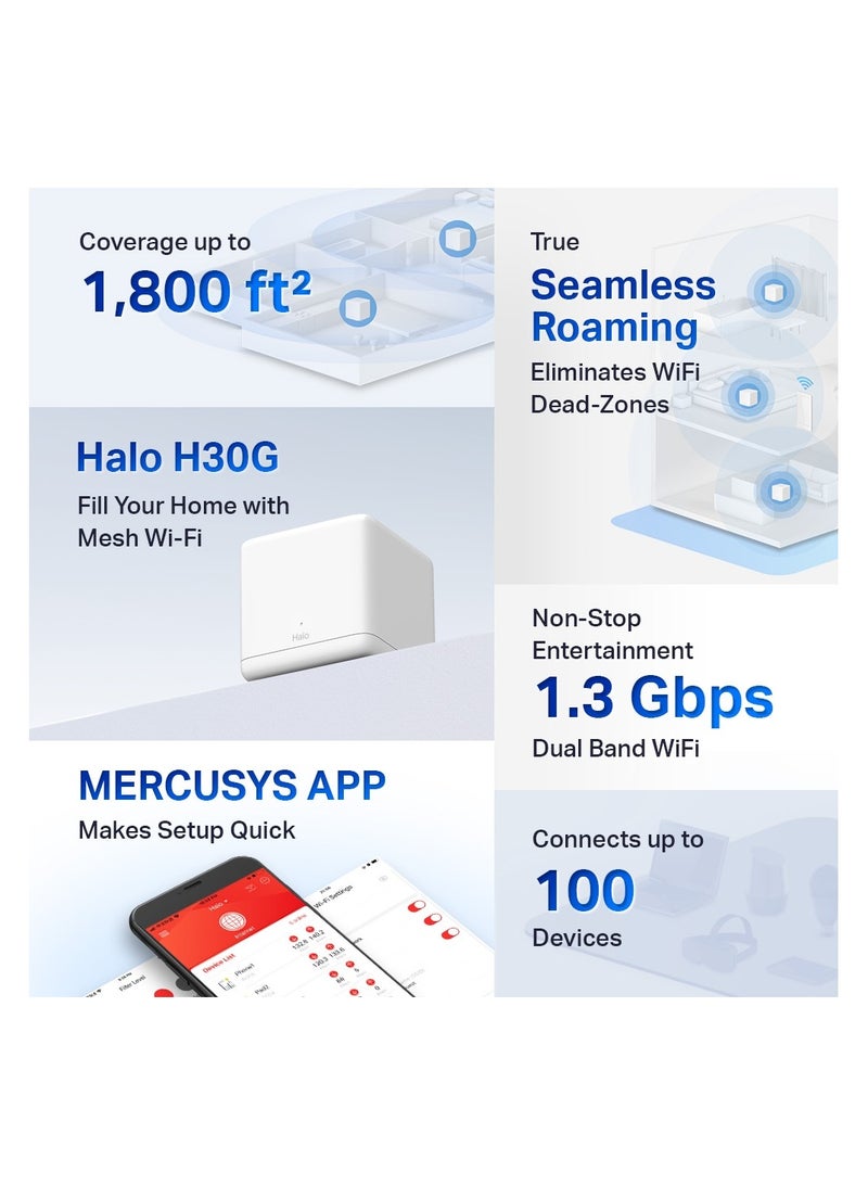 MERCUSYS Halo H30G AC1300 Whole Home Mesh Wi-Fi System WHITE - Image 5