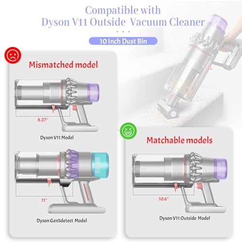 Kuflant SV16 SV29 Bin Runner Replacement for Dyson Outsize V11 Gen5 PlusAbsoluteAbsolute Extra Models Vacuum Cleaner Replacement Parts Cyclone Baffle Accessories - Image 3