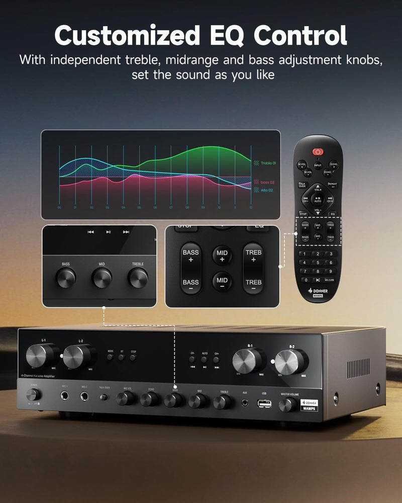 Donner Stereo Receivers Home Audio Amplifier, Premium 1000W Max Power 4 Channel Amplifier with Bluetooth 5.3, USB, FM, 2 Mic-in, Echo, RCA, Fiber/Coaxial Input for Home, Karaoke, Theater Speakers - Image 5