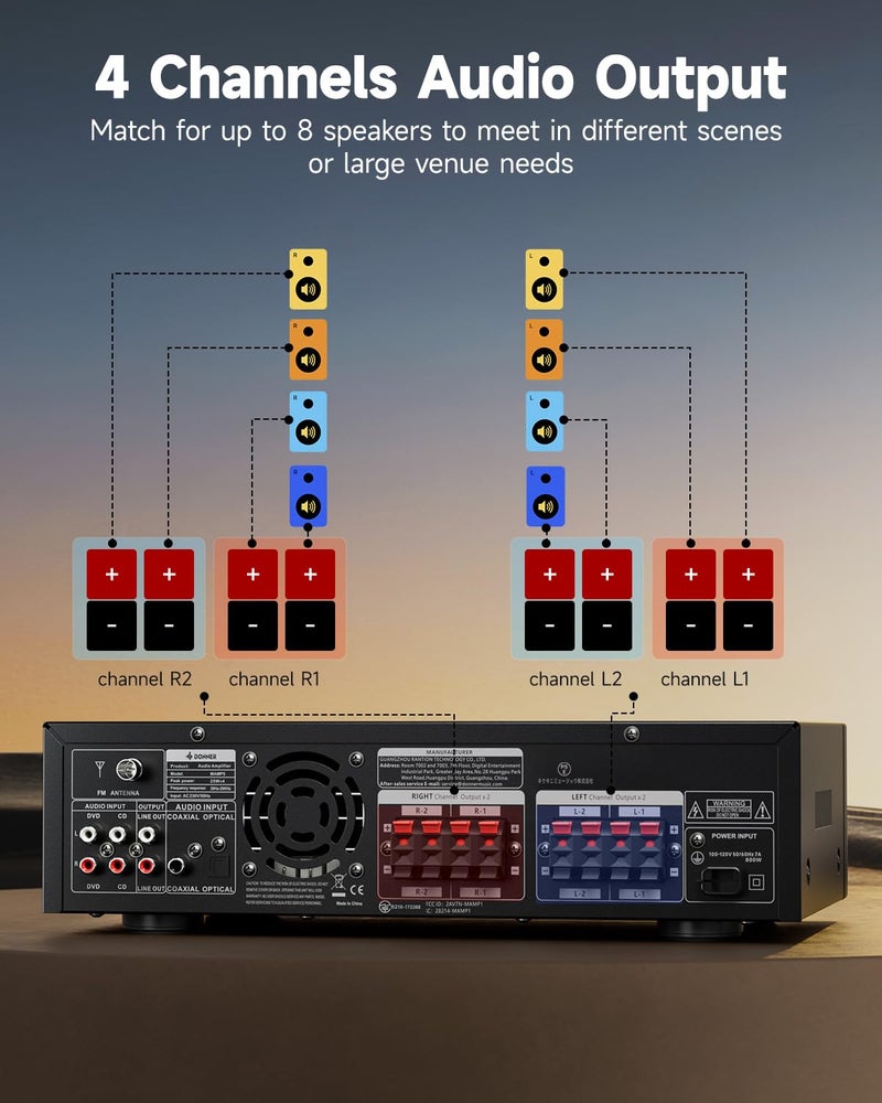 Donner Stereo Receivers Home Audio Amplifier, Premium 1000W Max Power 4 Channel Amplifier with Bluetooth 5.3, USB, FM, 2 Mic-in, Echo, RCA, Fiber/Coaxial Input for Home, Karaoke, Theater Speakers - Image 4