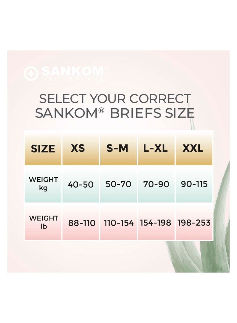 Sankom Patent Aloe Vera Briefs Black S or M - Image 4