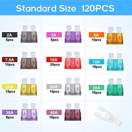 JOREST 120Pcs Car Fuse Kit - Replacement Fuses Assortment Kit for Car/RV/Truck/Motorcycle(2Amp 3A 5A 7.5A 10A 15A 20A 25A 30A 35A 40A) - Standard Blade Fuses Automotive + Auto Fuse Puller - Image 2