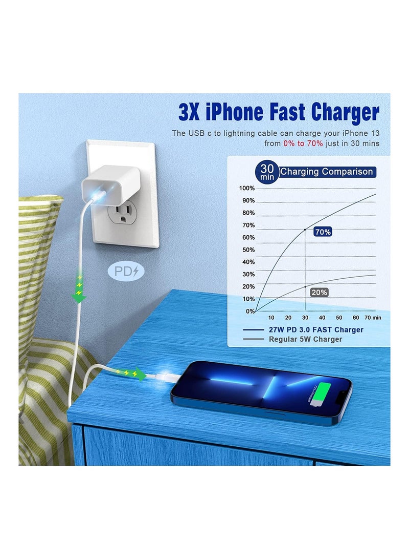 Gasin Type C to Lighting Fast Charging Cable 2M - Image 5