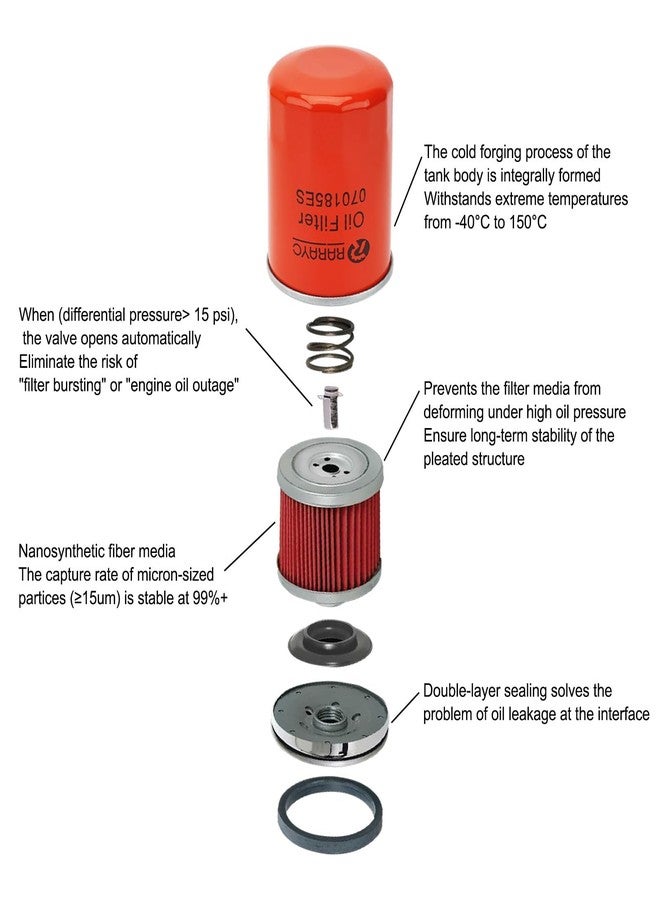 RARAYC 6485 Maintenance Kit 0J8478S Air Filter 070185E Oil Filter with Paper Funnel Oil Wipe Compatible with Ge-nerac 20kW 22kW Standby Generators 999cc Engine - Image 3