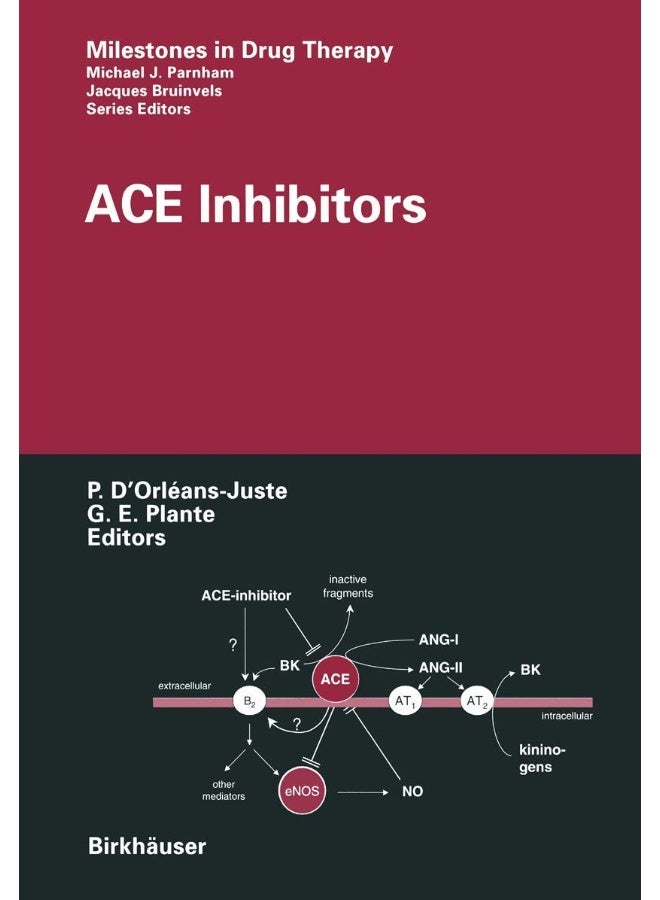 Birkhauser ACE Inhibitors 