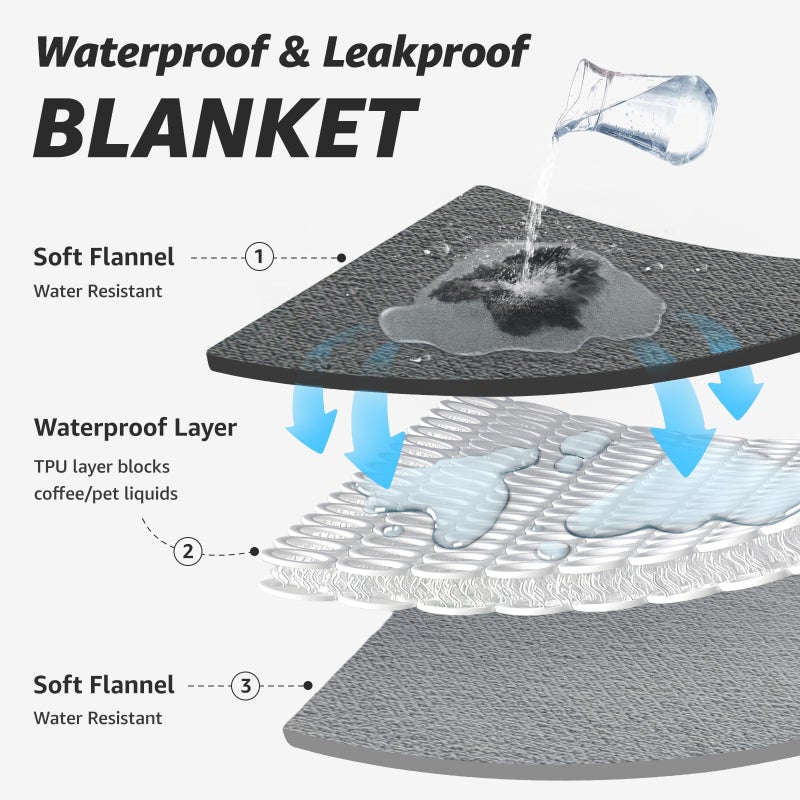 LOOBANI Waterproof Blanket for Bed: Reversible Soft Flannel Twin Bed Blanket 60" x 80", Leakproof Throw Spill-Proof Dog Pet Blanket for Couch, Sofa Protect, Movie Time, Camping, Travel, Grey - Image 3