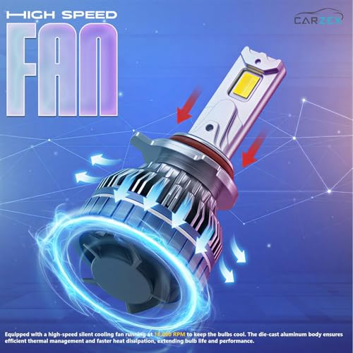 Carzex AI Smart App Controlled 9012 LED Projector Headlight Bulbs 250W/18,000 LM, 6500K Cool White, Super Bright LED for Grand Vitara/Hyryder, Baleno/Glanza, New Dzire Models (2pc) - Image 2
