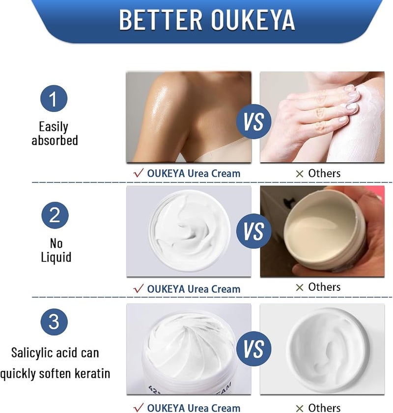 OUKEYA Urea Cream 42% plus Salicylic Acid 2% for Cracked, Dry & Rough Skin - Image 5