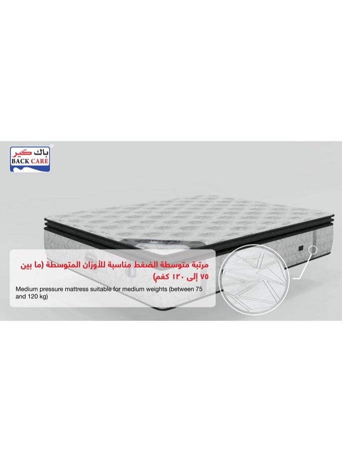 باك كير - مرتبة باك كير فلاور – مرتبة مميزة بمتانة متوسطة مع تقنيات تبريد متطورة، ودعم مريح لصحة العمود الفقري، وتقنية فصل الحركة البوكت سبرينج، ونظام تهوية طبيعي لتحقيق نوم هادئ ومريح 200x180x35 سم - Image 1