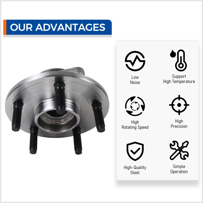 PAROD Pair 515072 Front Wheel Hub and Bearing Assembly Compatible with 2002-2008 Dodge Ram 1500, 5 Lugs - Image 5