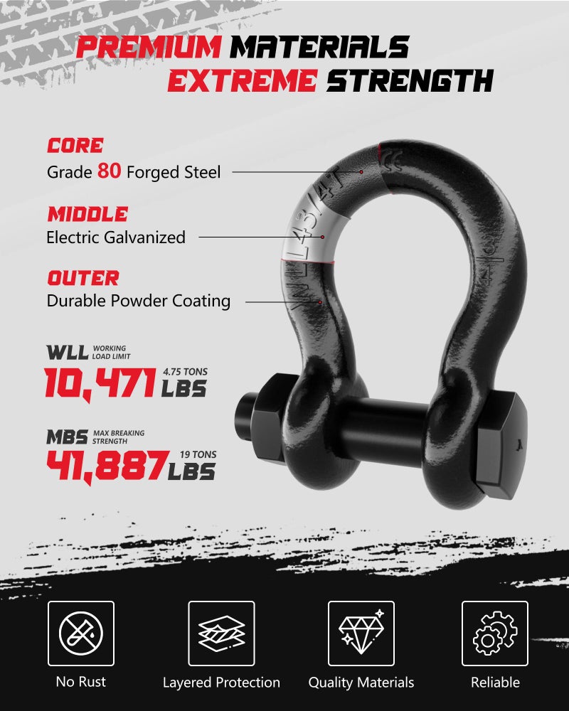 AMBULL Shackles 3/4 Inch D Ring Shackle (2 Pack) 41,887lb Break Strength with 7/8 Inch Pin, Isolator and Washer Kits for Use with Tow Strap, Winch, Off-Road Jeep Truck Vehicle Recovery, Black - Image 4