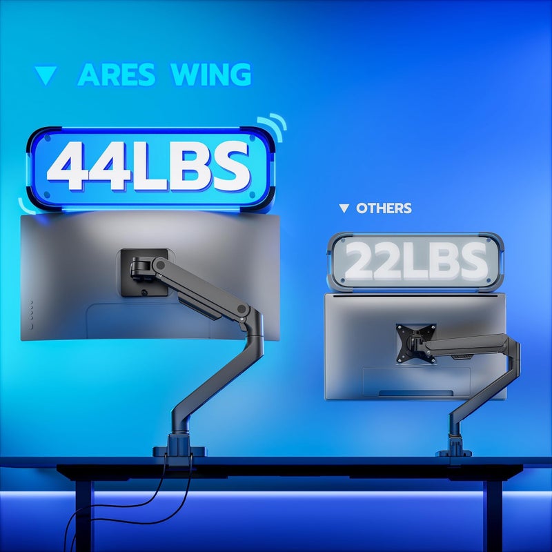 ARES WING Ultrawide Monitor Arm with USB A/C, for 17 to 49 inch Heavy Duty Screen, Holds 44 lbs, Adjustable Gas Spring Arm Desk Mount with Clamp and Grommet Base, Black - Image 2