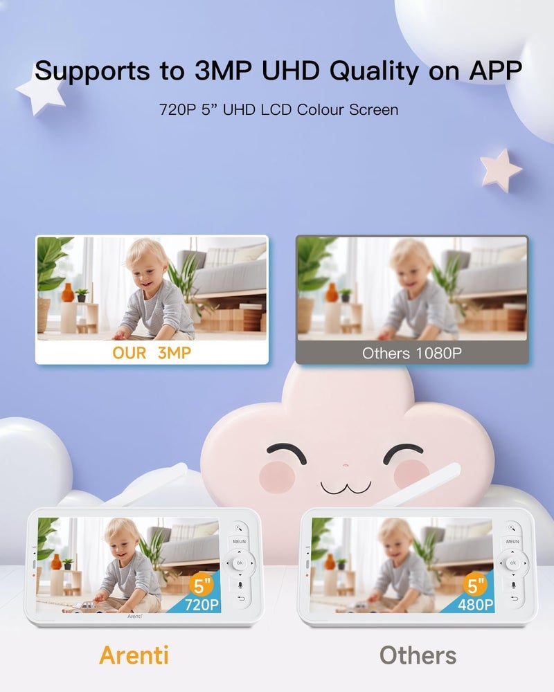 ARENTI Baby Camera Monitor 2K3MP WiFi 6 5inch Wireless Display Smartphone App Super Night Vision Crying Detection Auto Tracking TempHumidity Sensor CloudSD Card Storage D3 Kit - Image 4