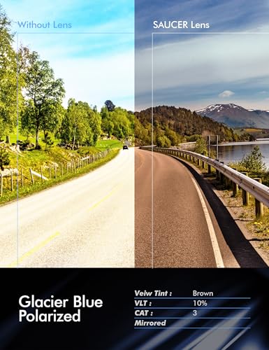 SAUCER Premium Replacement Lenses for Oakley Holbrook OO9102 Sunglasses High Defense - Glacier Blue Polarized - Image 5